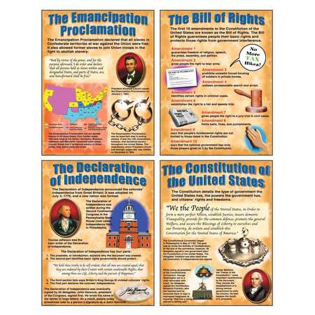 MCDONALD PUBLISHING Important U.S. Documents Poster Set, 4 Posters TCRP170